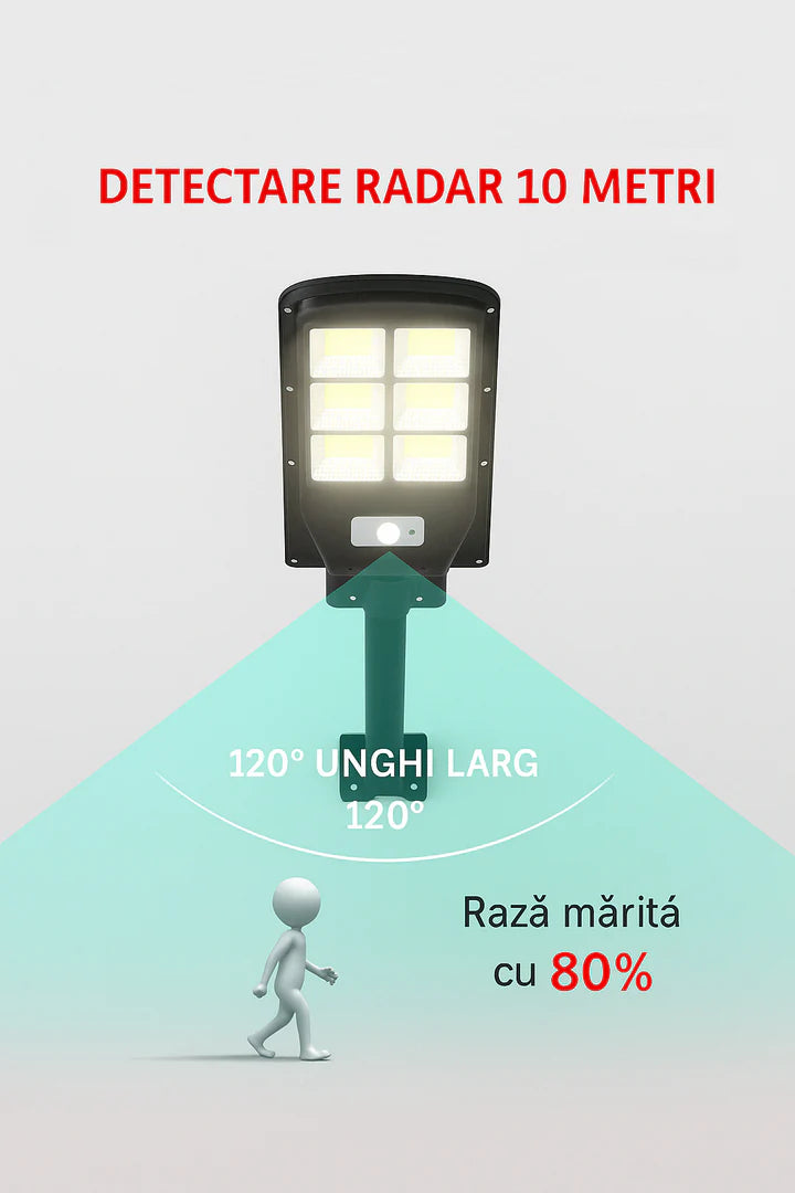 1+1 Lampa Solara Stradala PREMIUM LED, SUPER PUTERNICA